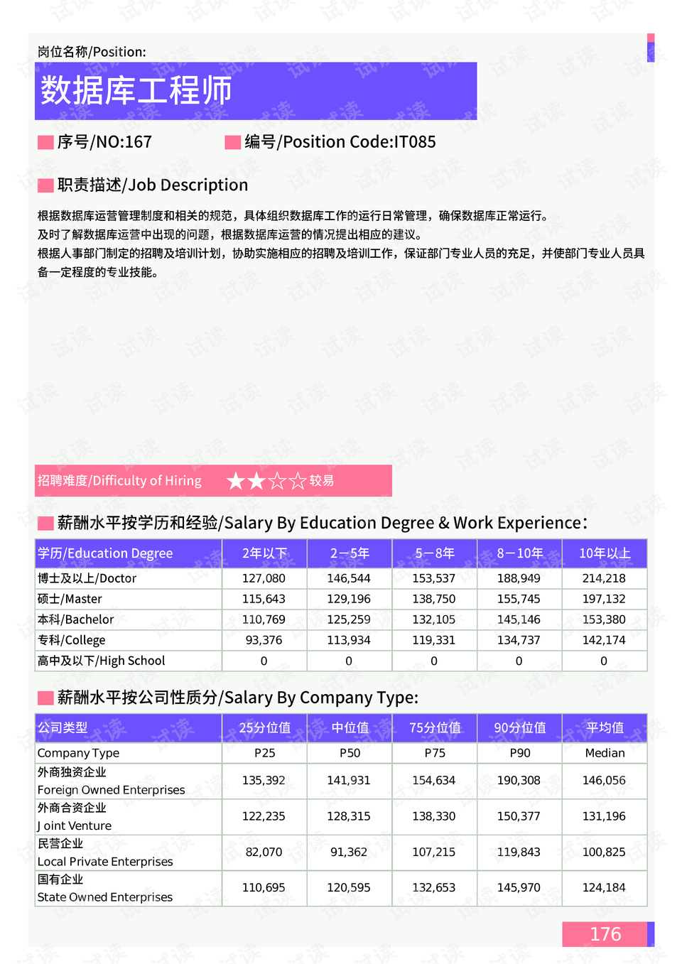 汽车零部件 第12页