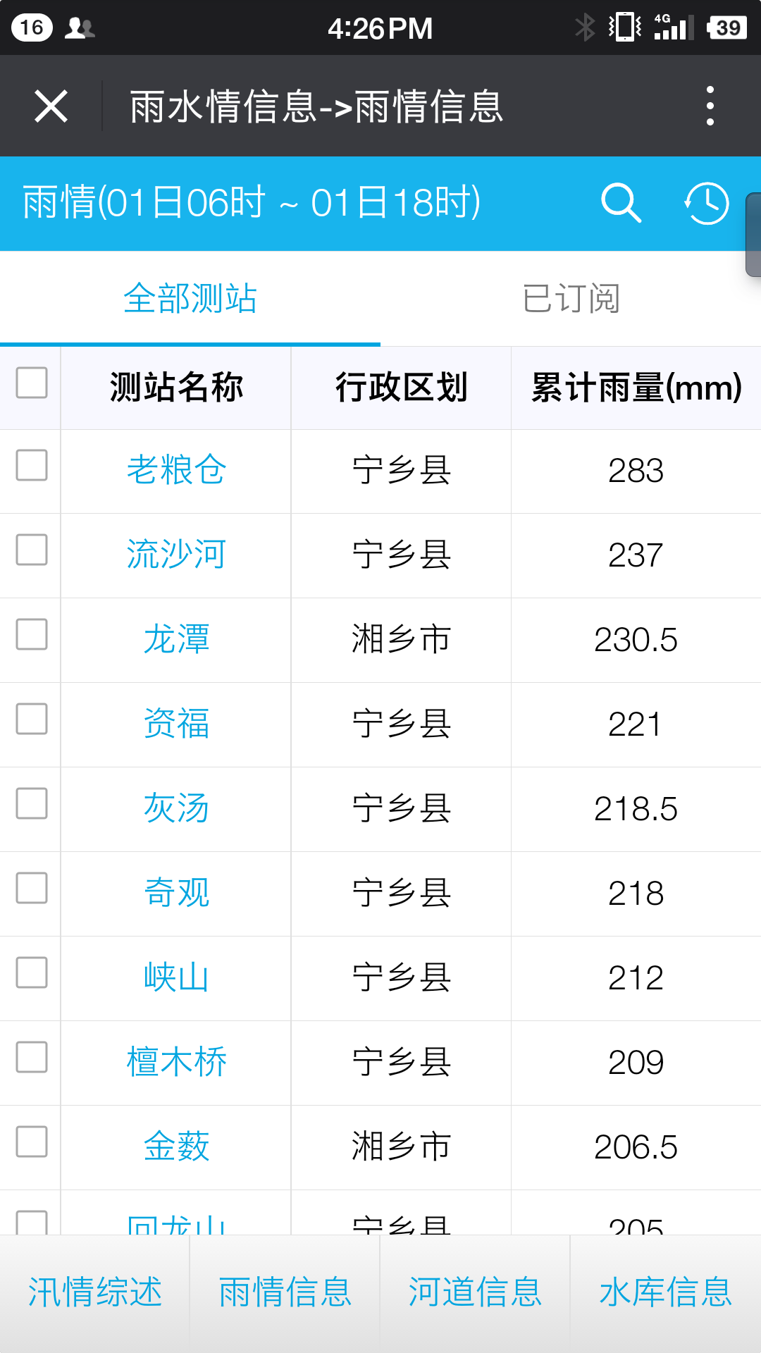 宁乡水灾实时更新，最新消息汇总
