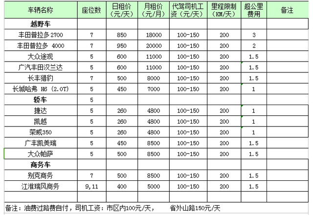 时代印记与变迁见证，最新时代2800价格表发布