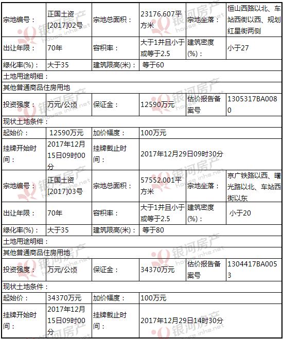 正定梅山最新动态，自然之旅的呼唤，探寻内心平和与喜悦的旅程