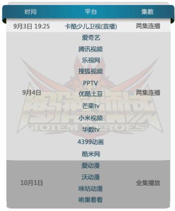 最新黄播平台九月亮点解析与深度解读