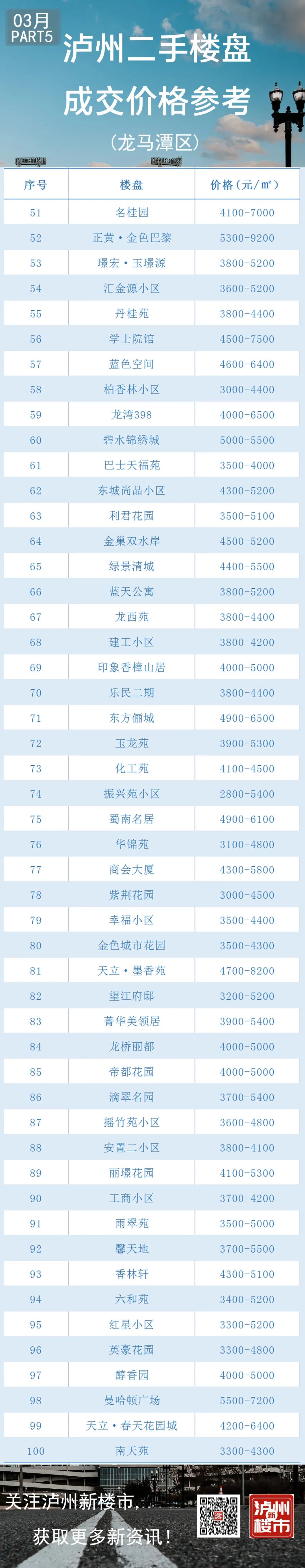电器配件的生产销售 第6页