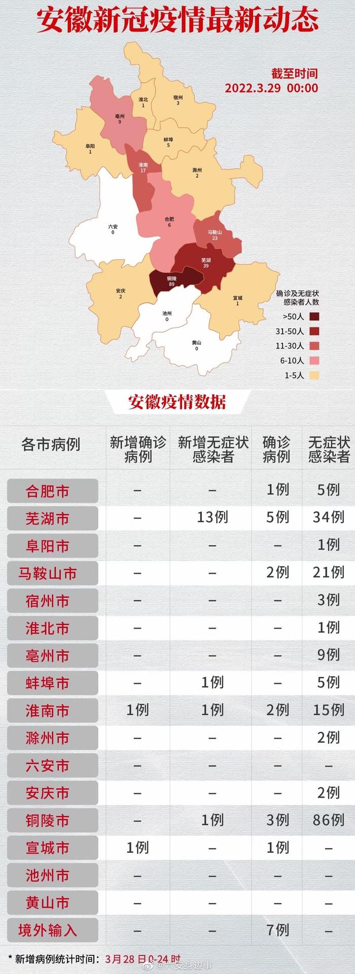 电器配件的生产销售 第41页